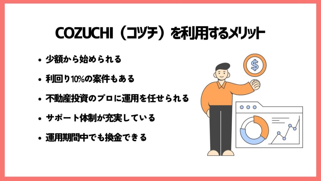 COZUCHI（コヅチ）を利用するメリット