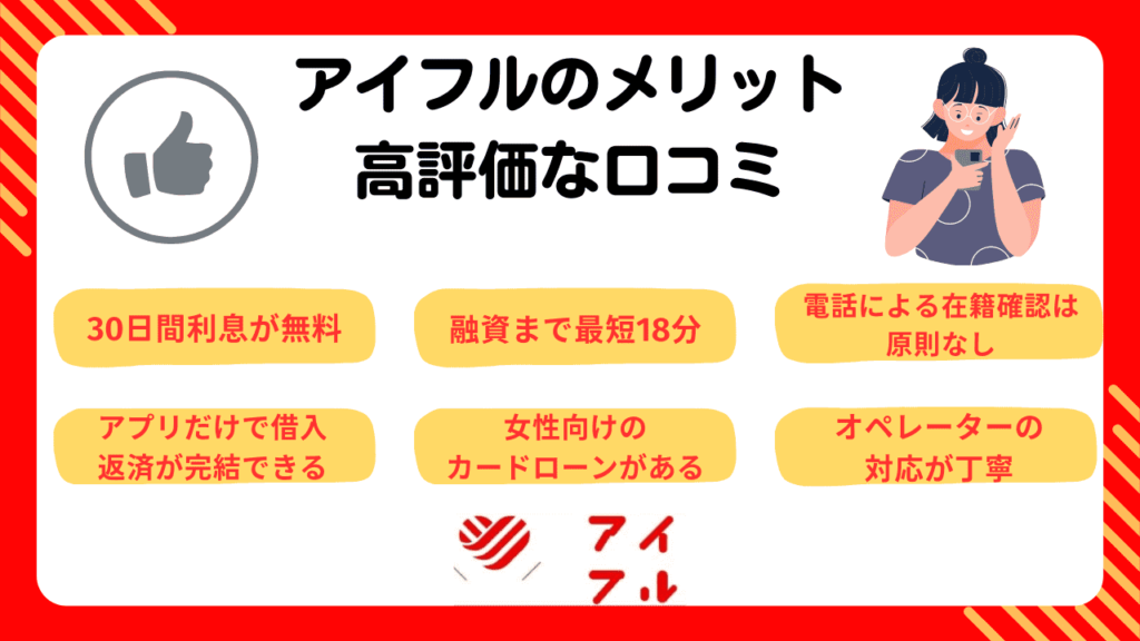 アイフルは「借りるとやばい」って本当？口コミからわかるメリット・デメリットを解説