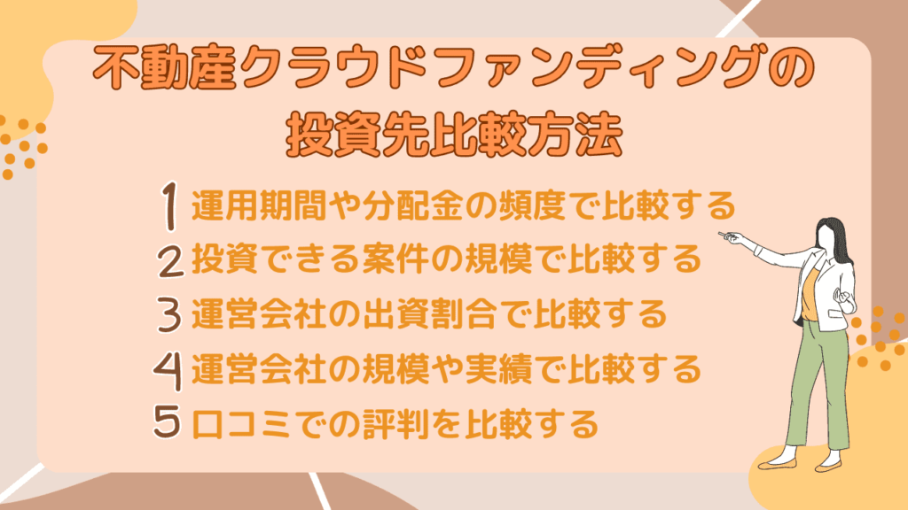 不動産クラウドファンディングとは？投資先の比較方法やメリット・デメリットを調査