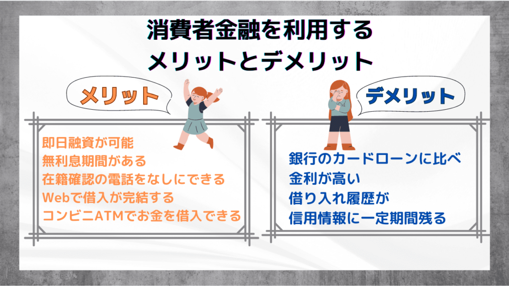 消費者金融は一度でも借りるとやばい？取り立てがなくて借りやすいおすすめのカードローンを紹介