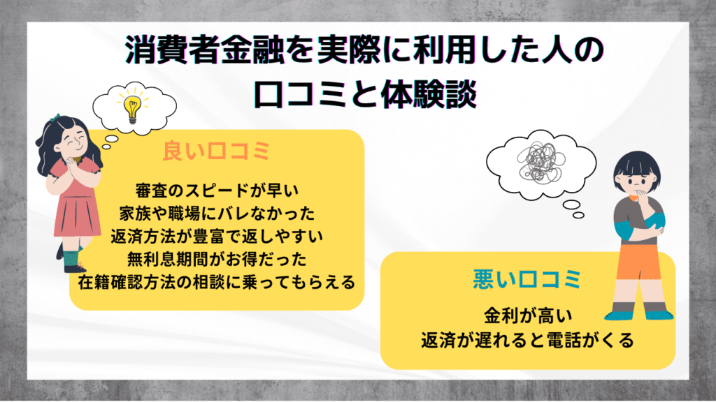 消費者金融は一度でも借りるとやばい？取り立てがなくて借りやすいおすすめのカードローンを紹介